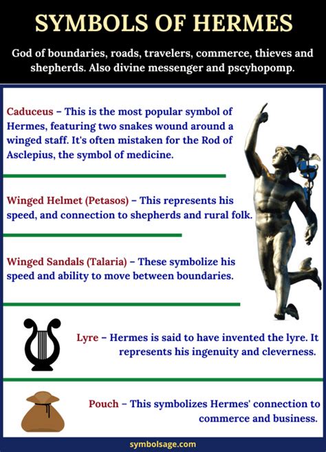 define the term hermes|god hermes symbol.